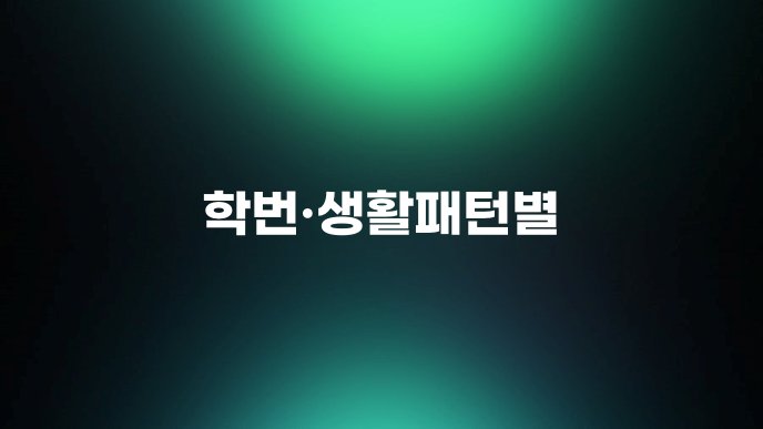 학번생활패턴별